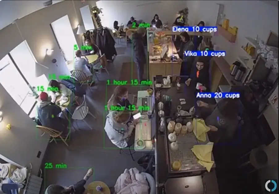 Cafe Surveillance Video